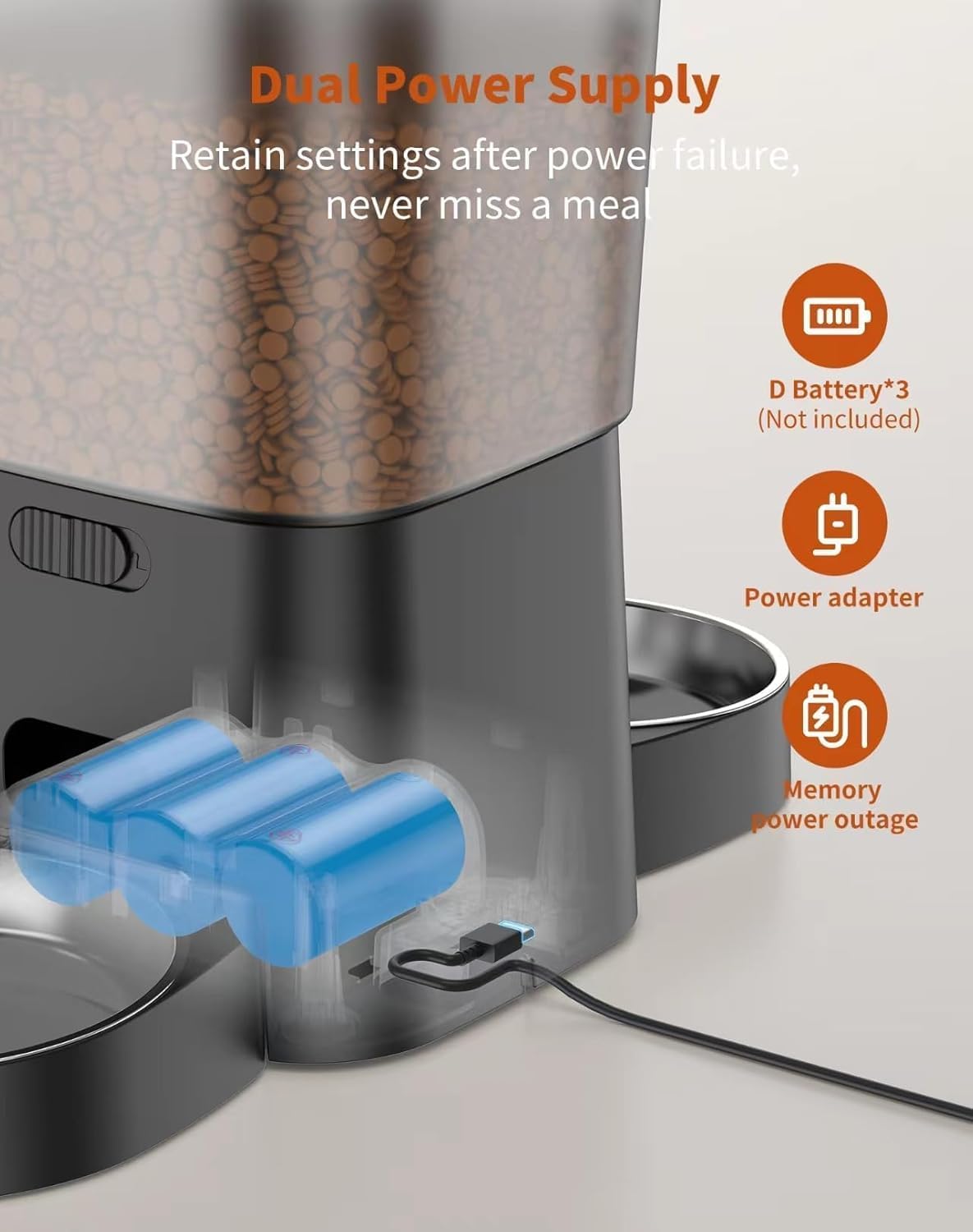 HoneyGuaridan Automatic Dog Feeder for 2 Dogs | 3.5L Pet Food Feeder with 2 Stainless Steel Bowls | 1-6 Meals with Portion Control, Voice Recorder, Dual Power for Cat & Dog